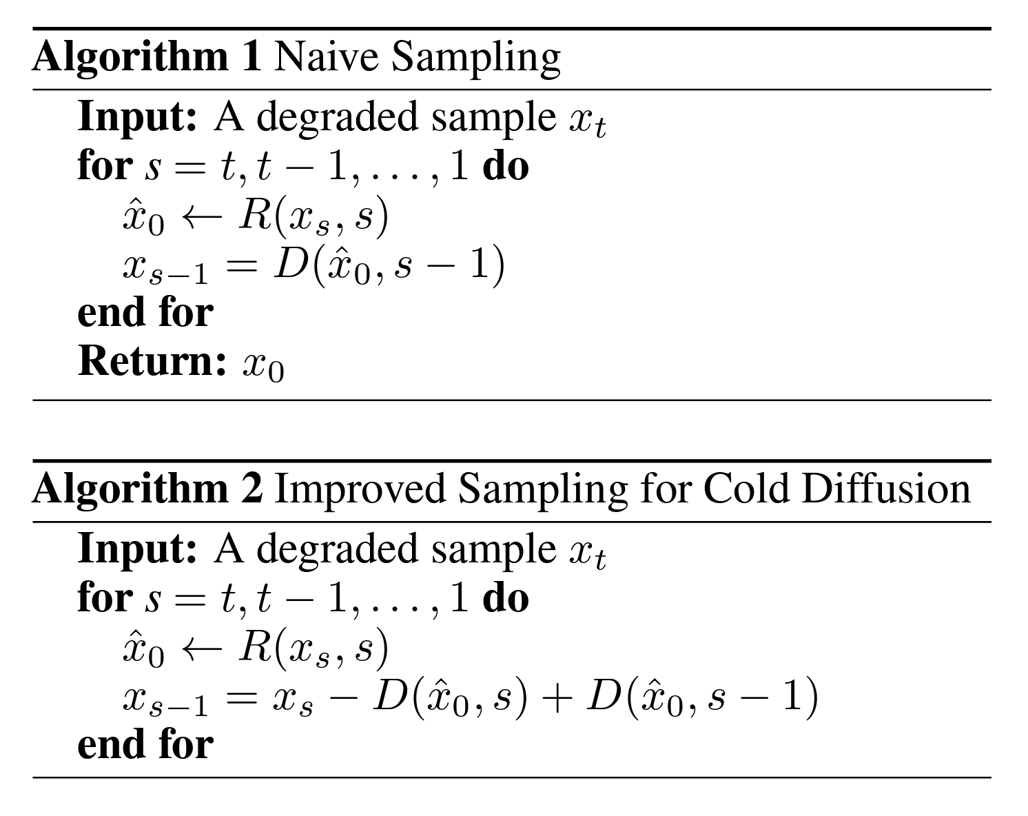 Algorithm Comparison